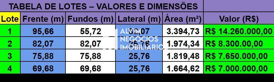 Terreno, 1664 m² - Foto 14